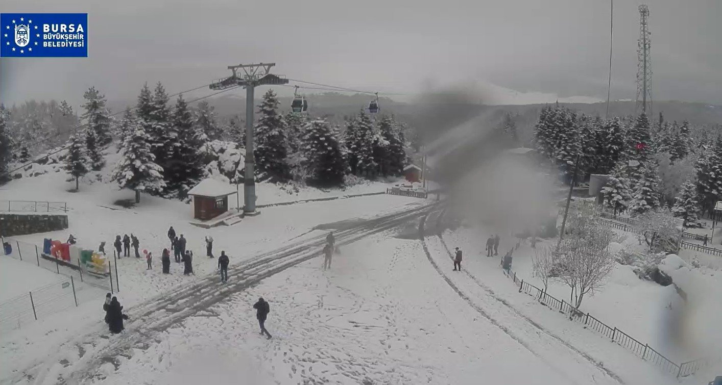 U L U D A G D A N I S A N A Y I N D A K A R Y A G I S I K A R K 1274032 379209